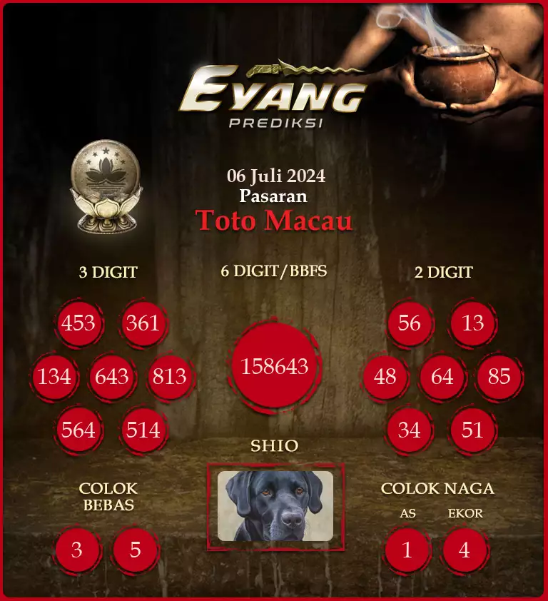 forum syair macau