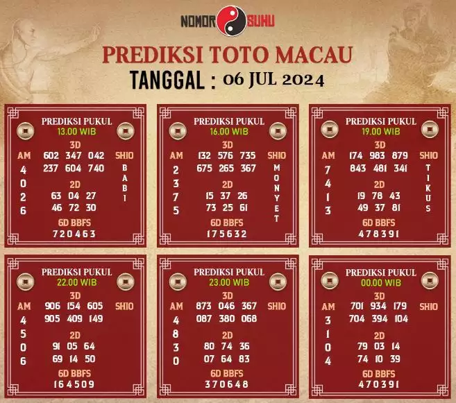 forum syair macau