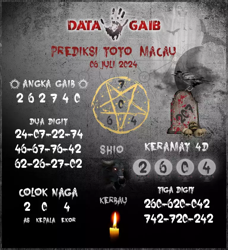 forum syair macau